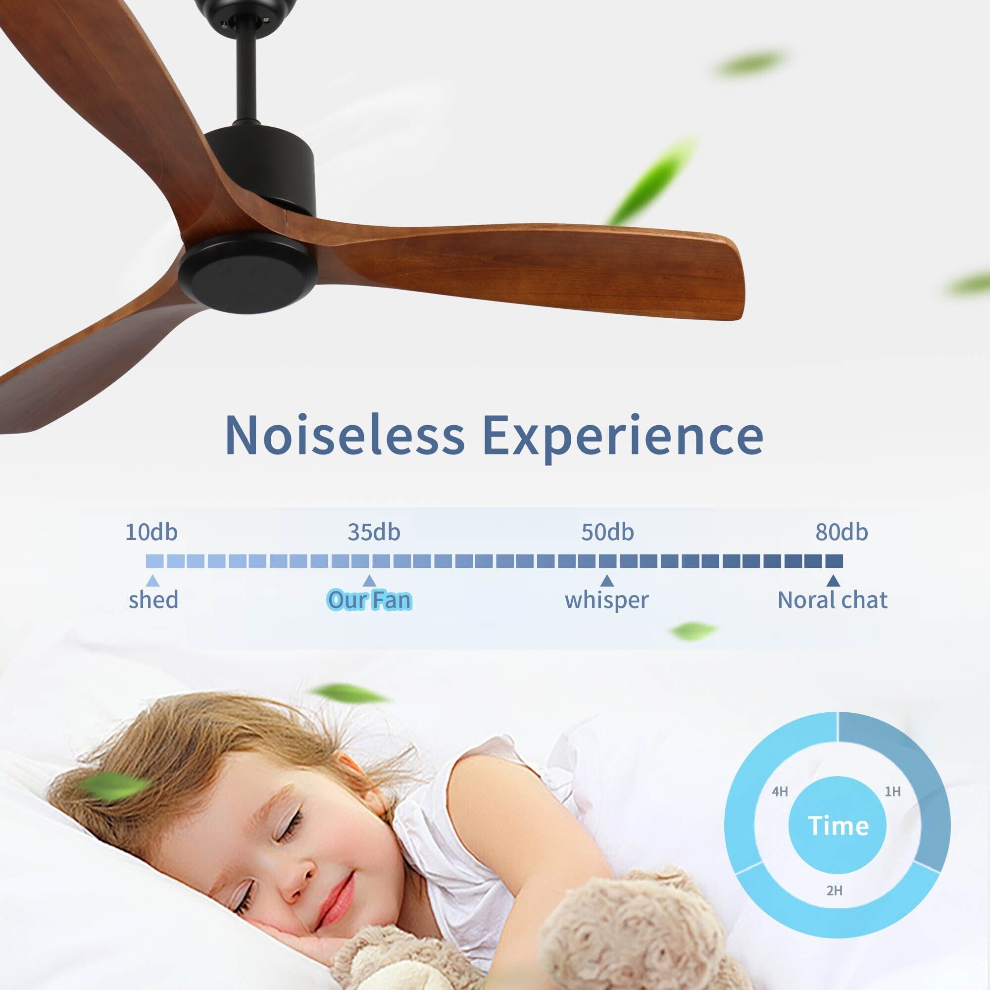 Ventilateur de plafond moderne en bois massif/ABS de 52 pouces avec télécommande (sans lumière), 6 vitesses de vent, flux d'air réversible