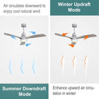 Ventilateur de plafond d'intérieur en bois Sofucor 52 avec télécommande et éclairage intégré en option