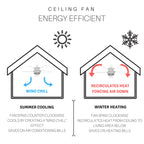 Ventilateur de plafond Magna Carta de style Tiffany Copper Grove Guasipati de 52 pouces - 52L x 52W x 16,5