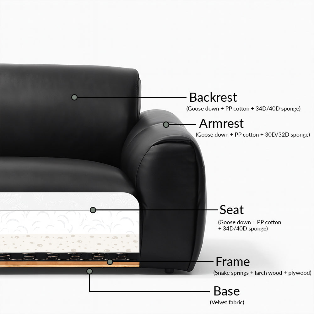 Rex Leather Sofa
