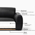 Rex Leather Sofa