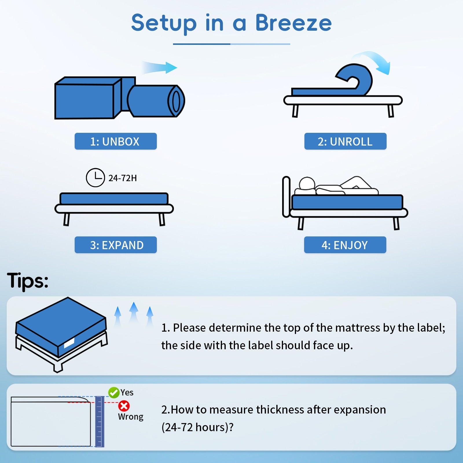 Matelas hybride à ressorts SweDrea de 25 cm, ferme et rafraîchissant, certifié CertiPUR-US, SGS et OEKO-TEX.