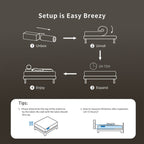 Matelas hybride à ressorts refroidissants SweDrea 12 po, fermeté moyenne, isolation des mouvements, certifié CertiPUR-US, SGS et OEKO-TEX