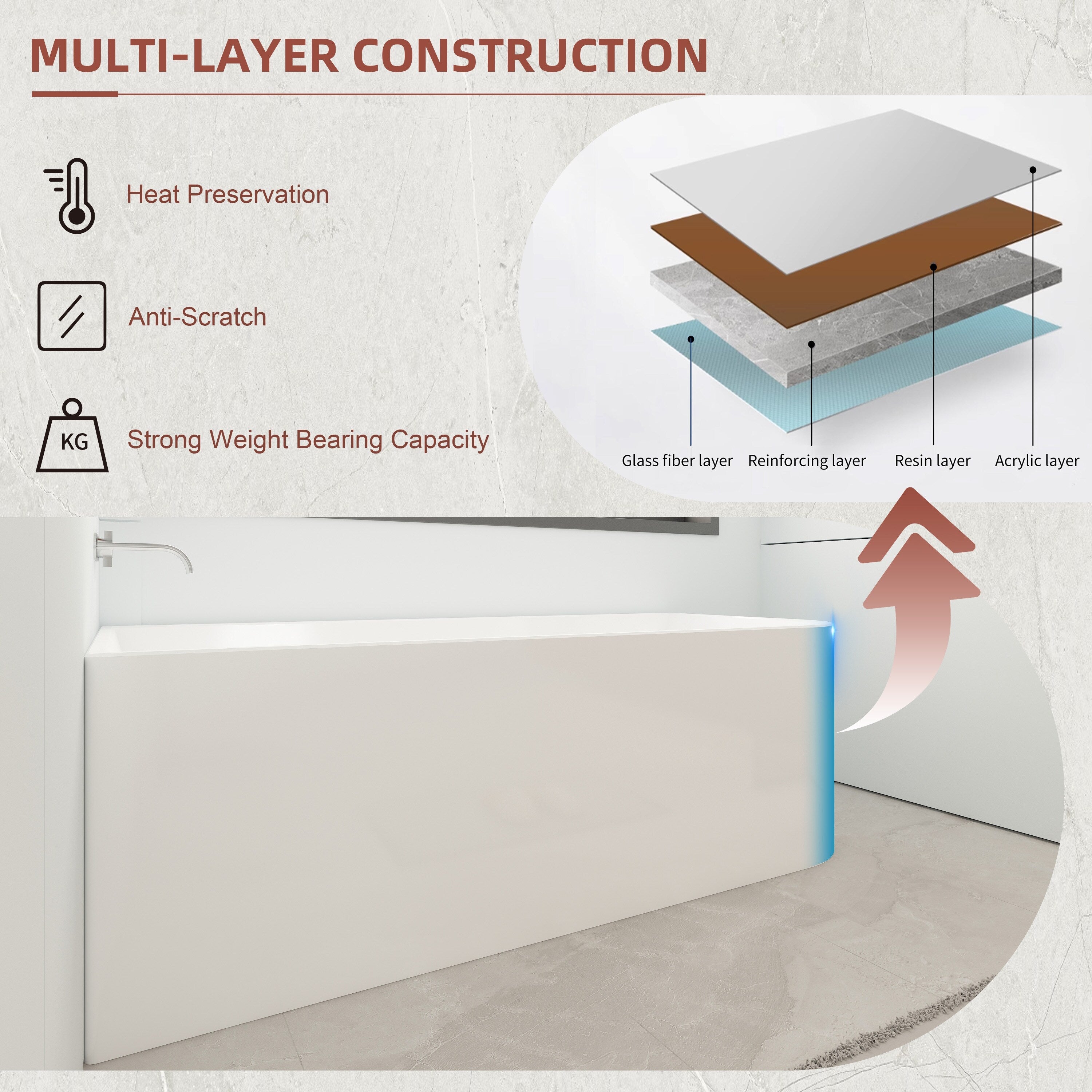 Baignoires autoportantes en acrylique CB HOME 59''/67'', baignoires simples contre le mur, trop-plein gauche/droite