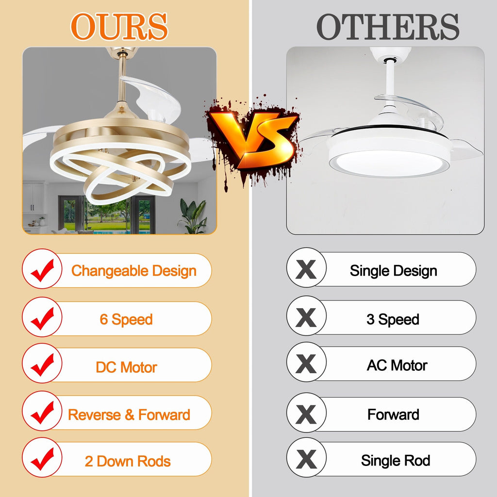 Ventilateur de plafond rétractable Cusp Barn 42 avec lumières et télécommande DIY Forme Fandelier Moderne Silencieux Moteur CC Plafonnier LED