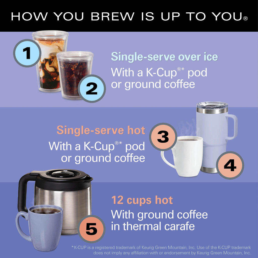 Cafetière 5 en 1 FlexBrew Advanced