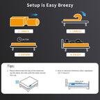 Matelas hybride en mousse à mémoire de forme SweDrea Plush 8/12 po, respirant et rafraîchissant, certifié CertiPUR-US, SGS et OEKO-TEX