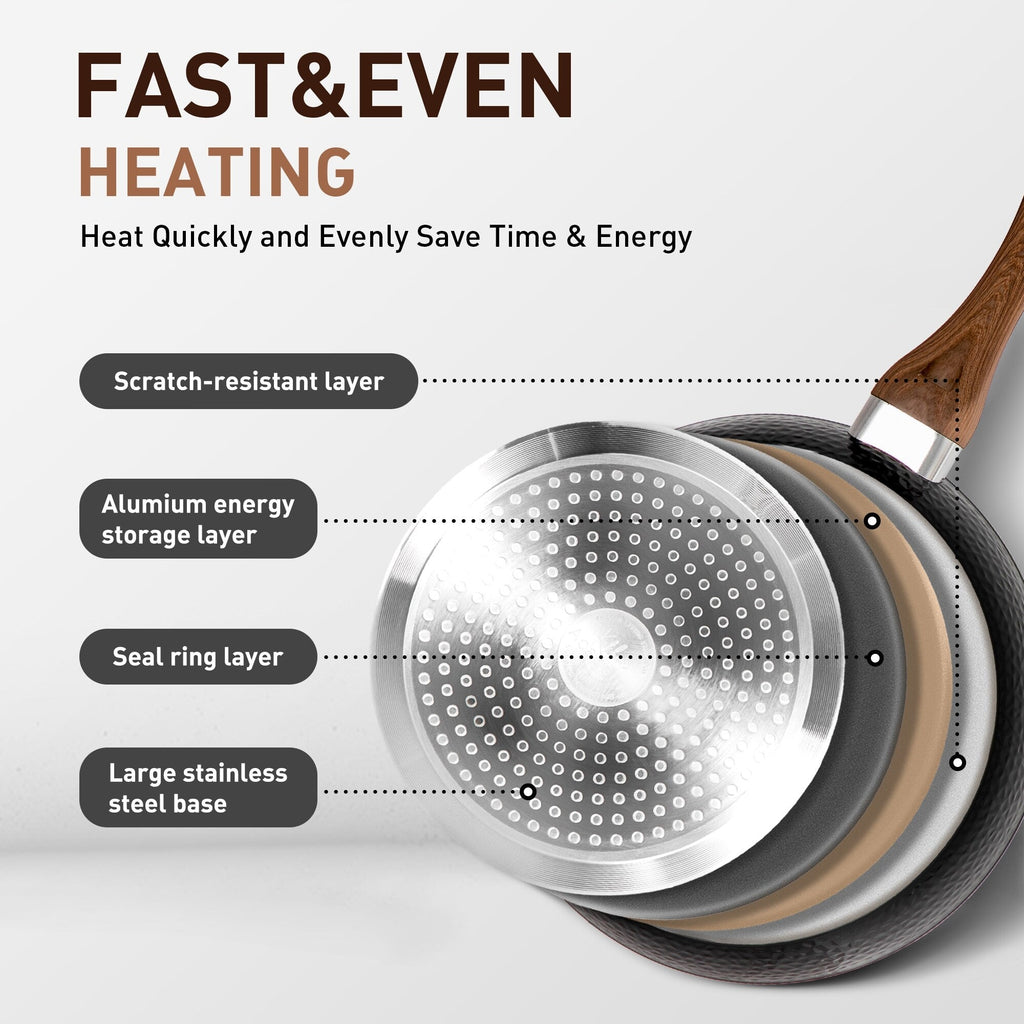 Batterie de cuisine antiadhésive de 15 pièces avec revêtement en granit Kitchen Academy