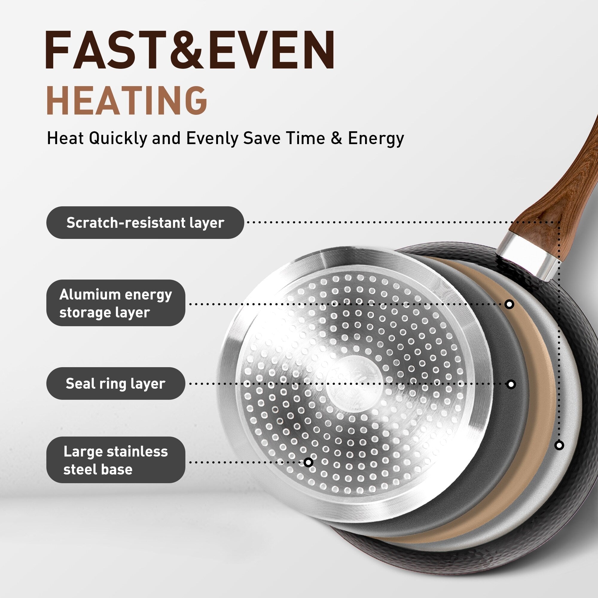 Batterie de cuisine antiadhésive de 15 pièces avec revêtement en granit Kitchen Academy