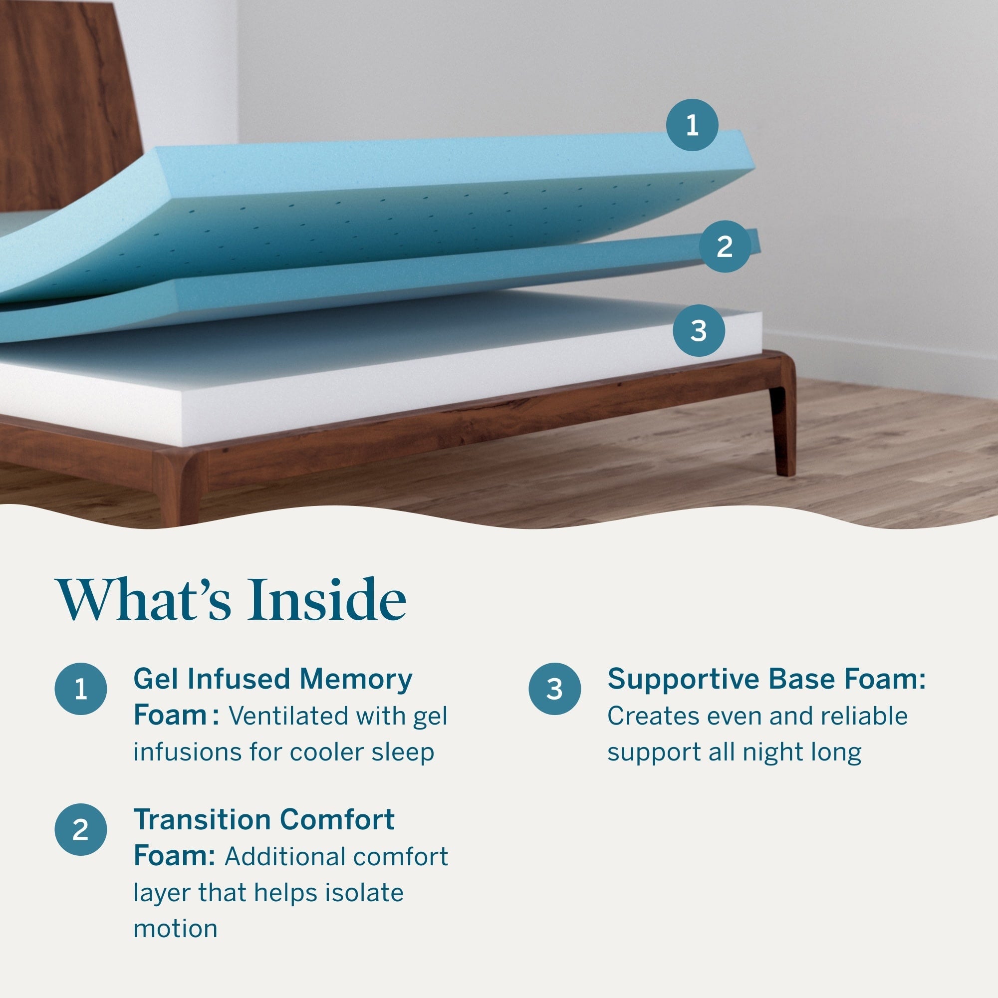 Matelas Lucid en mousse à mémoire de forme de luxe de 10 pouces