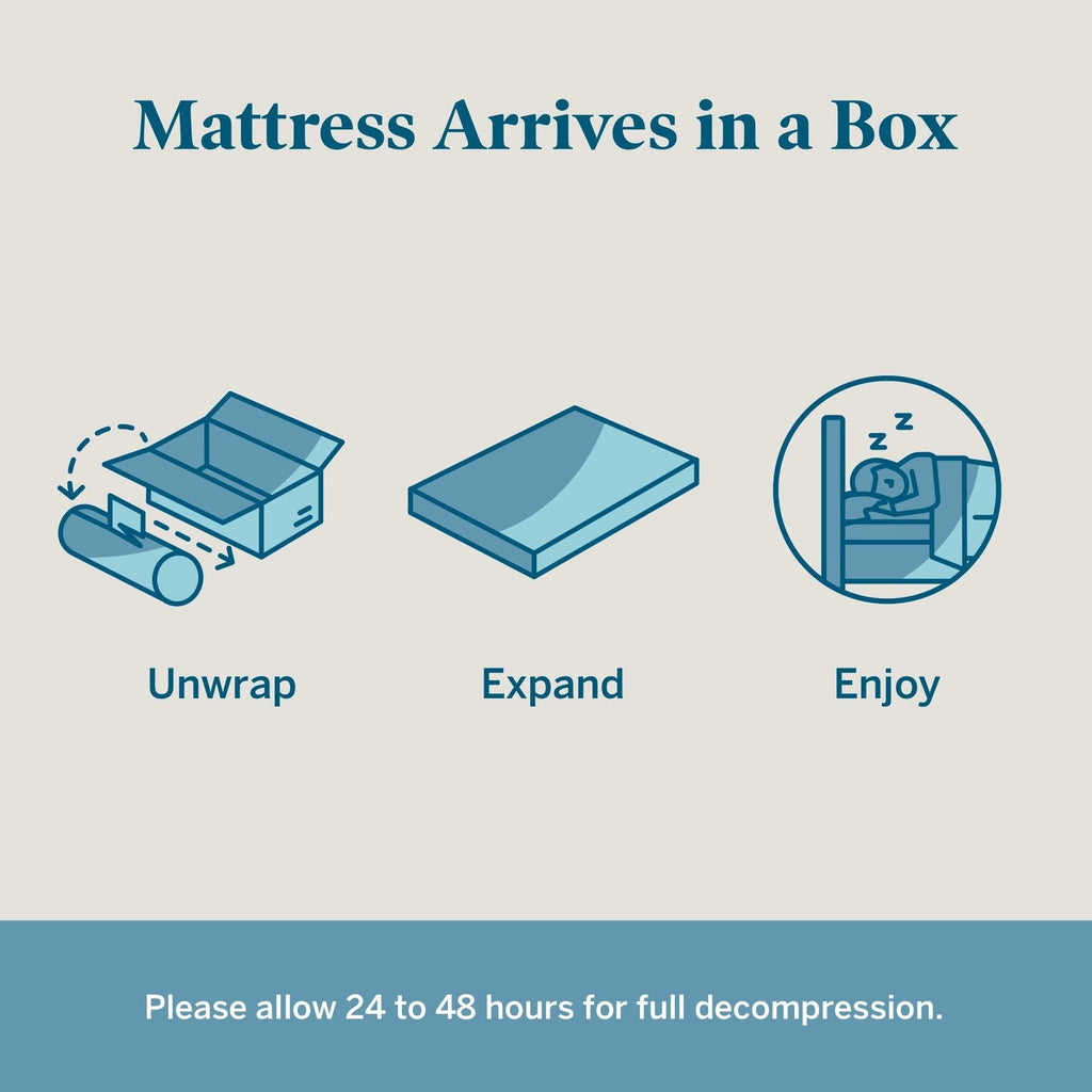 Matelas hybride Lucid 12 pouces en gel et aloe vera