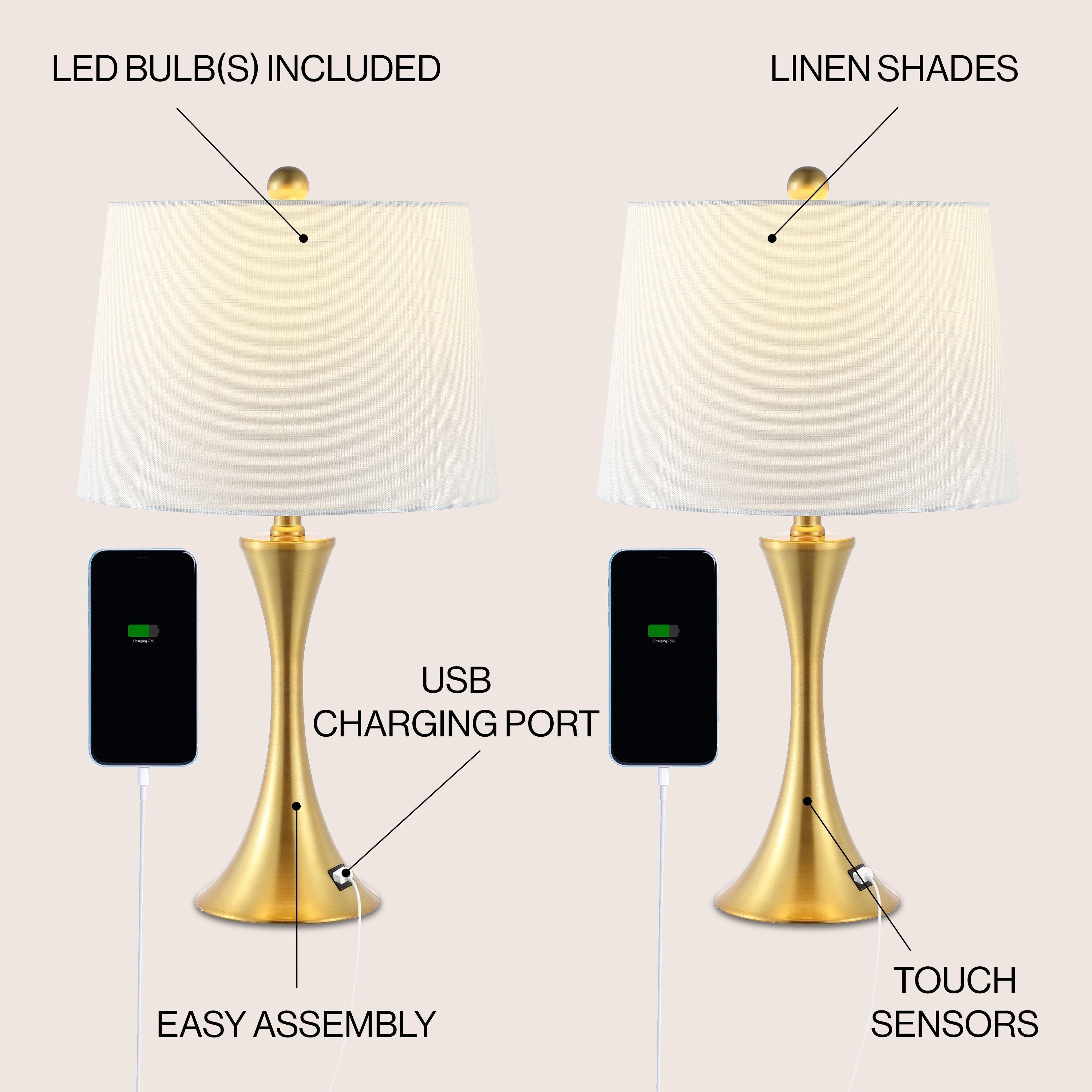 Lampe de table LED Makena 22,75 cm en fer moderne et glamour avec port de chargement USB (lot de 2) par JONATHAN Y
