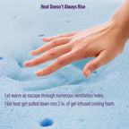 Matelas en mousse à mémoire de forme avec gel rafraîchissant NapQueen Elizabeth 10