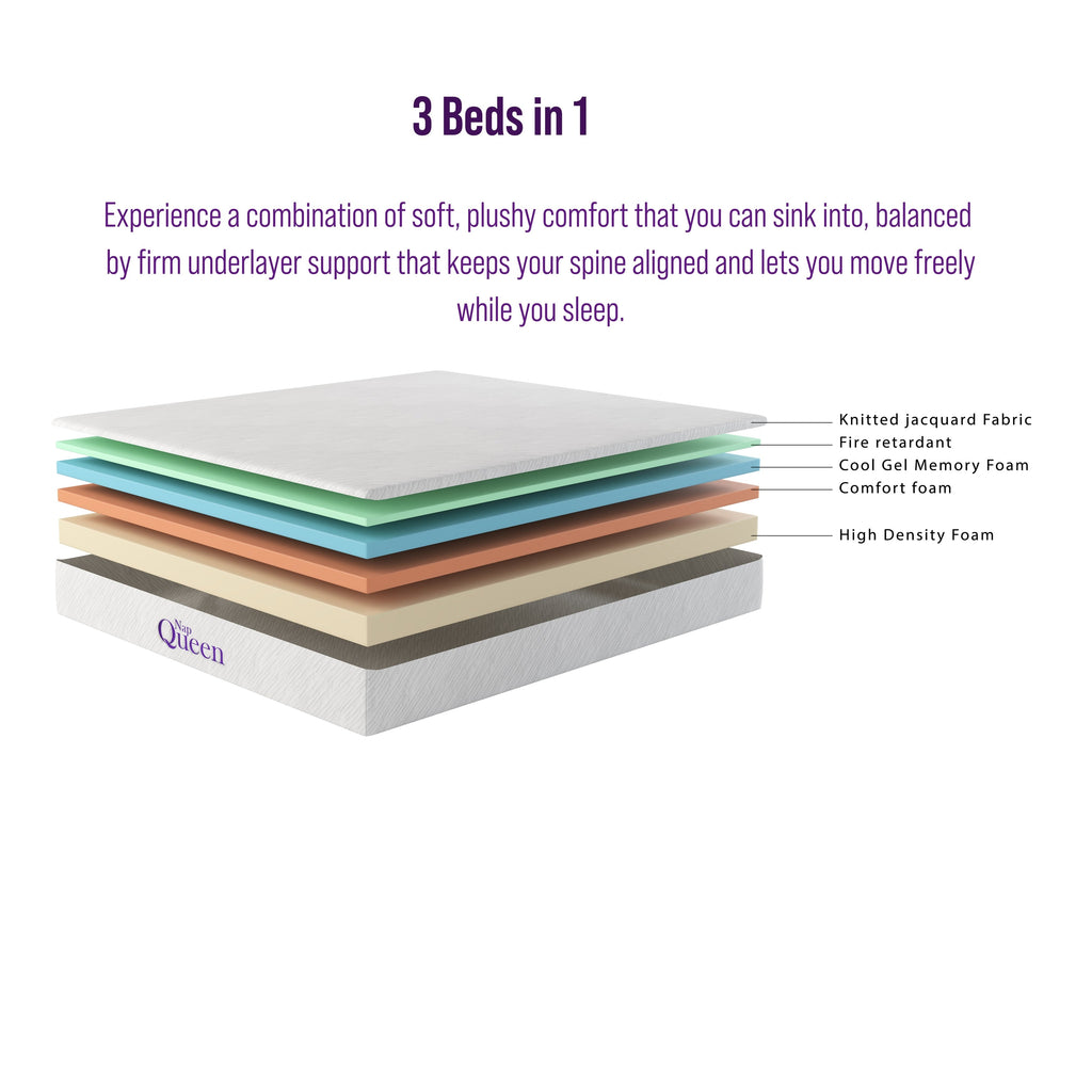 Matelas en mousse à mémoire de forme avec gel rafraîchissant NapQueen Elizabeth 10