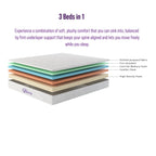 Matelas en mousse à mémoire de forme avec gel rafraîchissant NapQueen Elizabeth 8