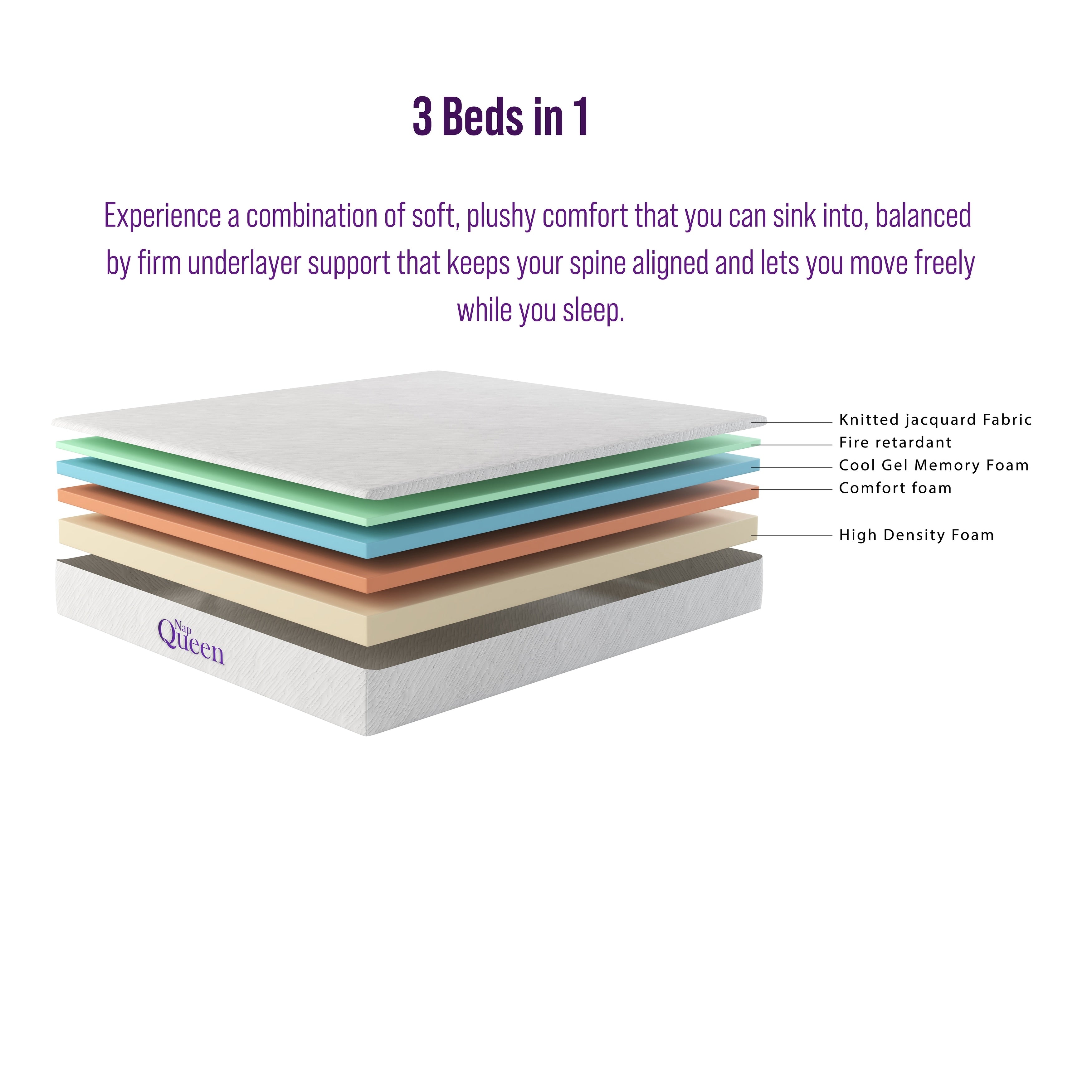 Matelas en mousse à mémoire de forme avec gel rafraîchissant NapQueen Elizabeth 8