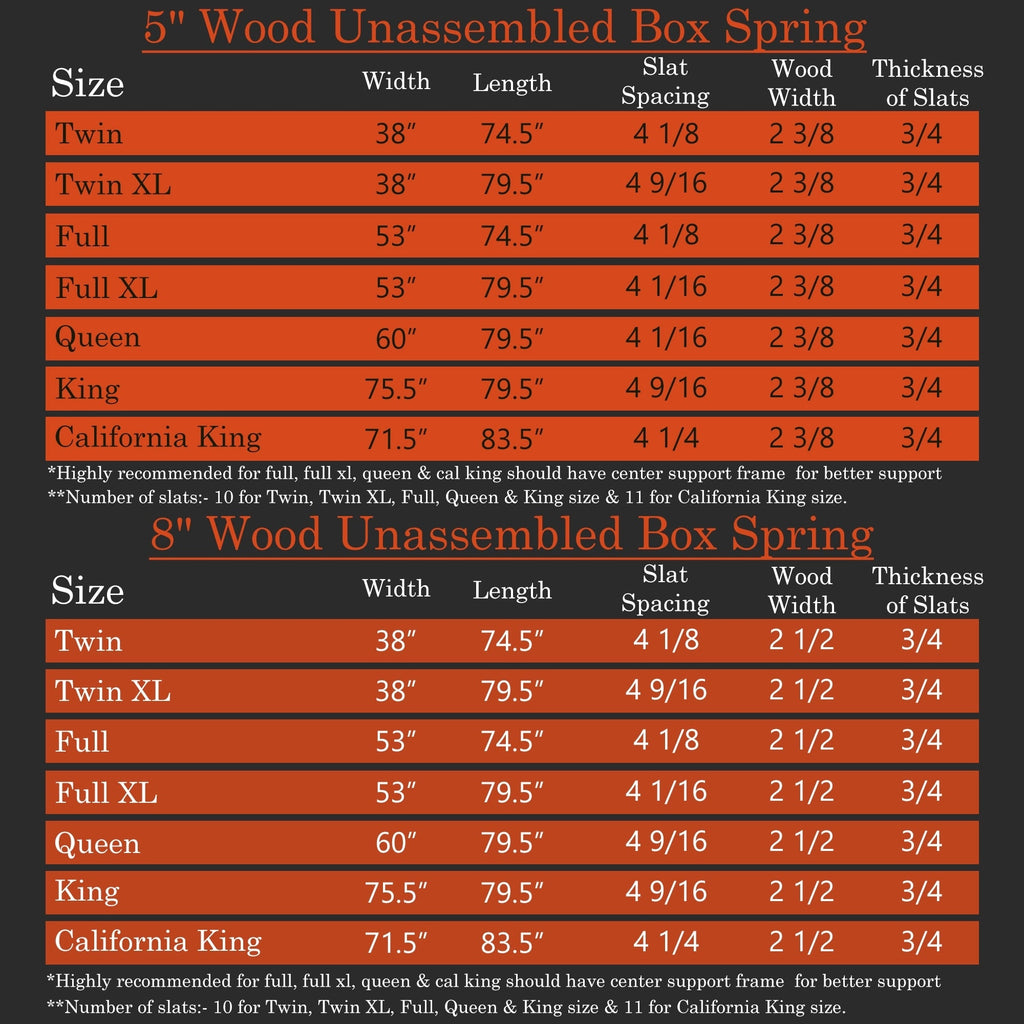 ONETAN, sommier/sommier en bois facile à assembler de 5 po et 8 po, blanc.