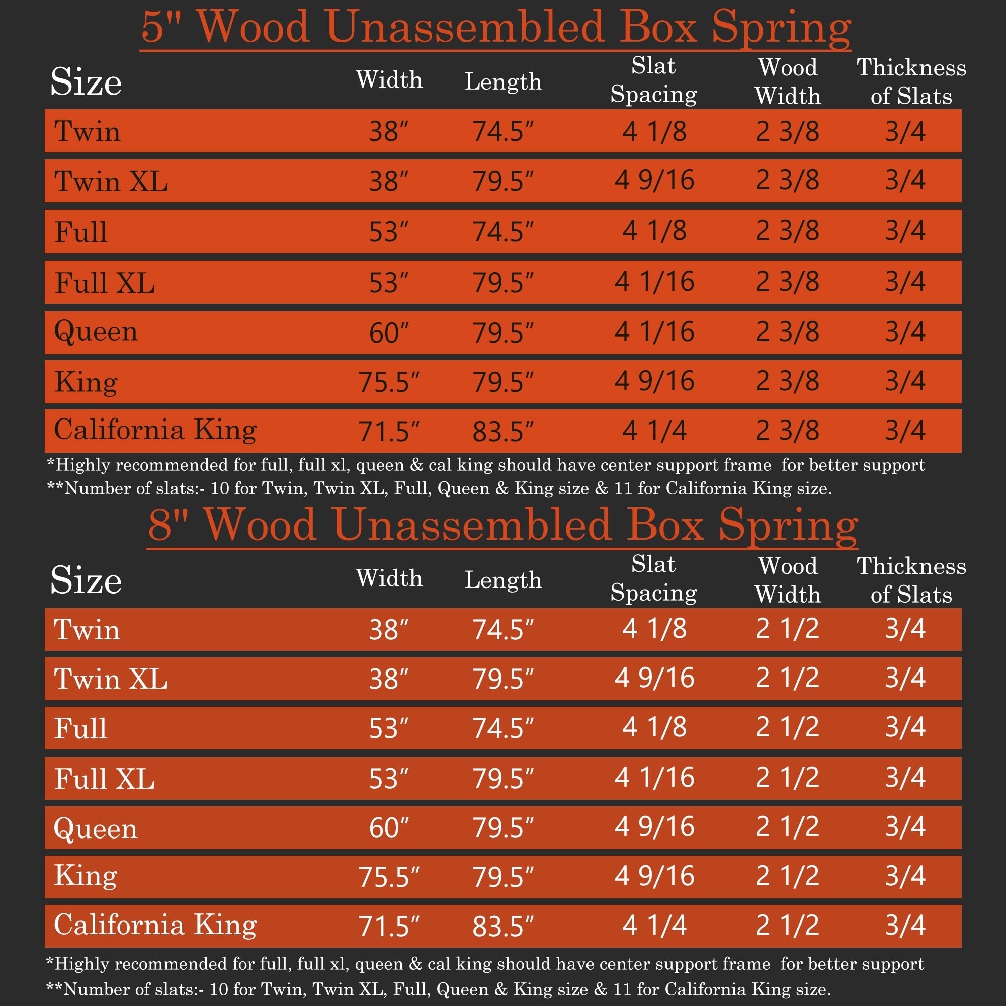 ONETAN, sommier/sommier en bois facile à assembler de 5 po et 8 po, blanc.