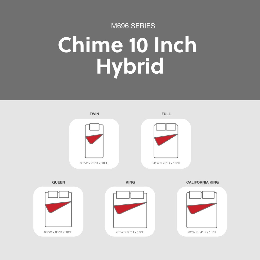 Matelas hybride Signature Design by Ashley Chime de 10 pouces dans une boîte